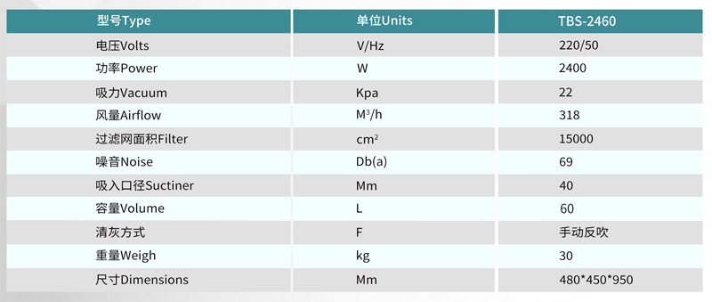 工业吸尘器 TBS-2460-220V产品参数.jpg