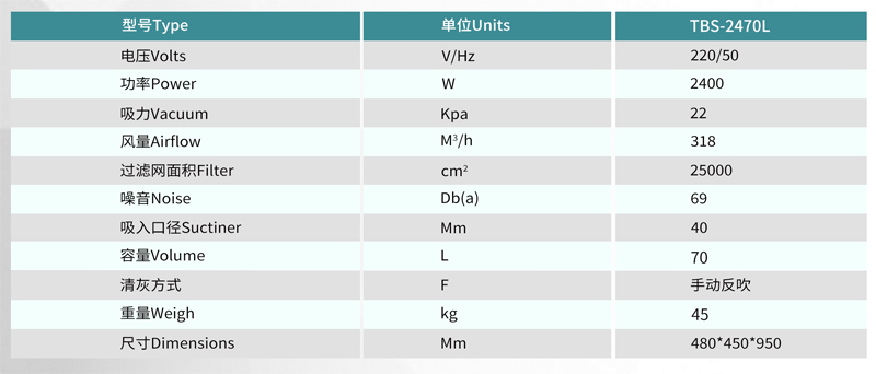 工业吸尘器 TBS-2470 L配置参数.jpg